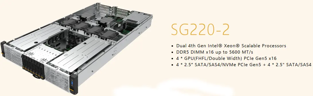 GPU-сервер SG220-2