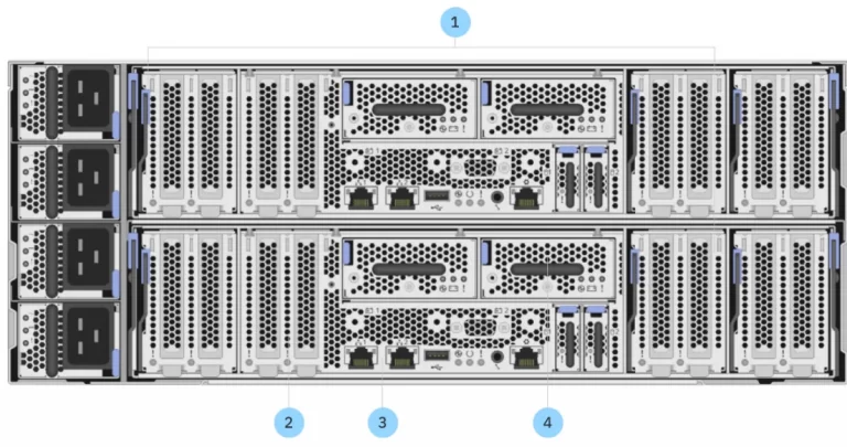 IBM Storage FlashSystem 9500