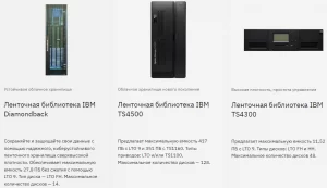 Линейка ленточных накопителей IBM: Diamondback, TS4500, TS4300