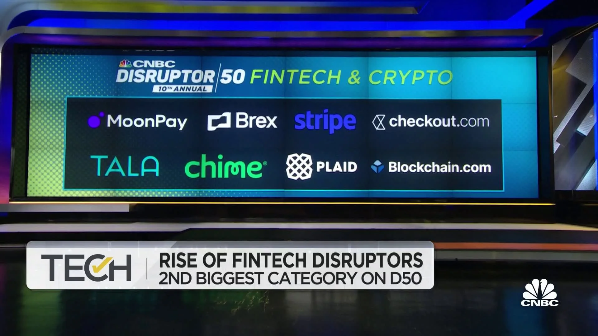 Вот 50 компаний, вошедших в рейтинг CNBC Disruptor 2024 года: полный список стартапов, оседлавших волну ИИ.